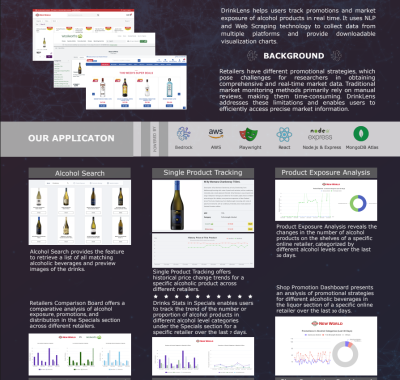 DrinkLens: An Automated Online Auditing Tool for Alcohol Products